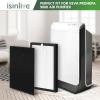 isinlive 4-Pack ProHEPA 9000 Replacement Filters, Compatible with VEVA ProHEPA 9000 Air Pur ifiers, Including 4 Pack HEPA Filters + 8 Activated Carbon Pre-Filters view 3