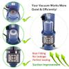Filter For Shark Rotator Pro Lift-Away NV500, NV501, NV502, NV505, NV520, NV552, UV560, NV642, ZU780, ZU782, ZU785, Xff500 Xhf500 Vacuum Cleaner Parts view 3