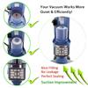 Filter For Shark Rotator Pro Lift-Away NV500 NV501 NV502 Vacuum Cleaner Parts view 3