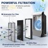 ProHEPA 9000 Replacement Filter Compatible with VEVA 9000 Air Puri-fiers, 4 Pack HEPA Replacement Filters & 8 Activated Carbon Pre-Filters view 2