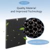 3-Set 10L Pro HEPA Filter Replacement Kit Compatible with Okaysou Airmax 10L Pro and Aiibot-A300 Air Cleaner Purifiers view 2