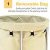 FSunKoFu Rolling Laundry Basket Round, Mobile Vertical Sturdy Washing Clothing Hamper, Nursery Motels Nursing Homes Housekeeping, Load 100kg (Size : 60cm(24")) view 3