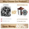RETHONE Reusable K Cups Coffee Filter, Stainless Steel K Cup Reusable Coffee Pods Filters for Keurig 1.0 & 2.0 Coffee Makers BPA-Free Refillable Coffee Filters (2 Packs) view 3