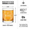 40th Birthday Gifts for Men - Personalized Whiskey Glass - Old Fashioned Funny Novelty 40 Year Old Man Gift Ideas - 40th Decorations for Dad, Husband, Friend - 40th Birthday Present for Him 1983 Gift view 3