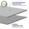 Maxzzz 4 Inch Memory Foam Mattress Topper Queen Size, Medium Firm Bamboo Bed Mattress Topper, Ventilated Mattress Pad CertiPUR-US Certified Plush view 4