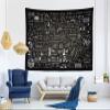 BELECO Science Tapestry Classroom Blackboard Educational Tapestry 60x40 Inch Biology Math Physics Science Formulas Tapestry Science Lab Mad Science Decor Classroom Bedroom Living Room Dorm Decor view 4