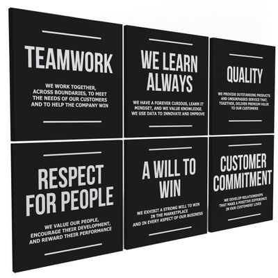 6X Motivational canvas, wall art for bedroom and office, inspirational black and white canvas poster, motivational poster set, decor bundle for home, wall pictures for living room (6x - 30 X 30 in)