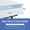 8 inch Queen Mattresses, Gel Memory Foam Queen Mattress for a Cool Sleep & Pressure Relief, Medium Firm Mattress Pad Queen Size Mattresses, Bed in a Box, CertiPUR-US Certified & White (8 Inch, Queen) view 2