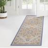 Rugs.com Whitney Collection Rug  2' x 8' Runner Sky Blue Low Rug Perfect for Hallways, Entryways view 1