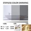 LED Bathroom Mirror,Bathroom Makeup Mirror,Modern Circle Mirror,Wall Mounted Vanity Mirror with Lights,Energy-Saving,3 Times Face Magnification,for Bathrooms, Entryways, Living Rooms and Wall Decor ( view 4