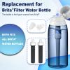 Brita 2in1 Water Bottle Filter & Mouthpiece Replacement view 2