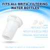 Brita 2in1 Water Bottle Filter & Mouthpiece Replacement view 4