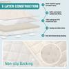 GAMUKAI 100% Waterproof Sofa Cushion Covers  Quilted Couch Protector for Kids, Pets & Dogs | Non-Slip Pet Blanket | Reversible Stretchable Sofa Pad (Ivory, 35''x 82'') view 2