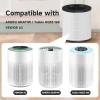 2 Packs A2 Premium Replacement Filter for Vewior A2 ClearAir-A2, Ameifu GDAP1W / GDAP1USW / Vi-GDAP1USW and Tailulu HQZZ-160 Air Cleaner Purifier view 2