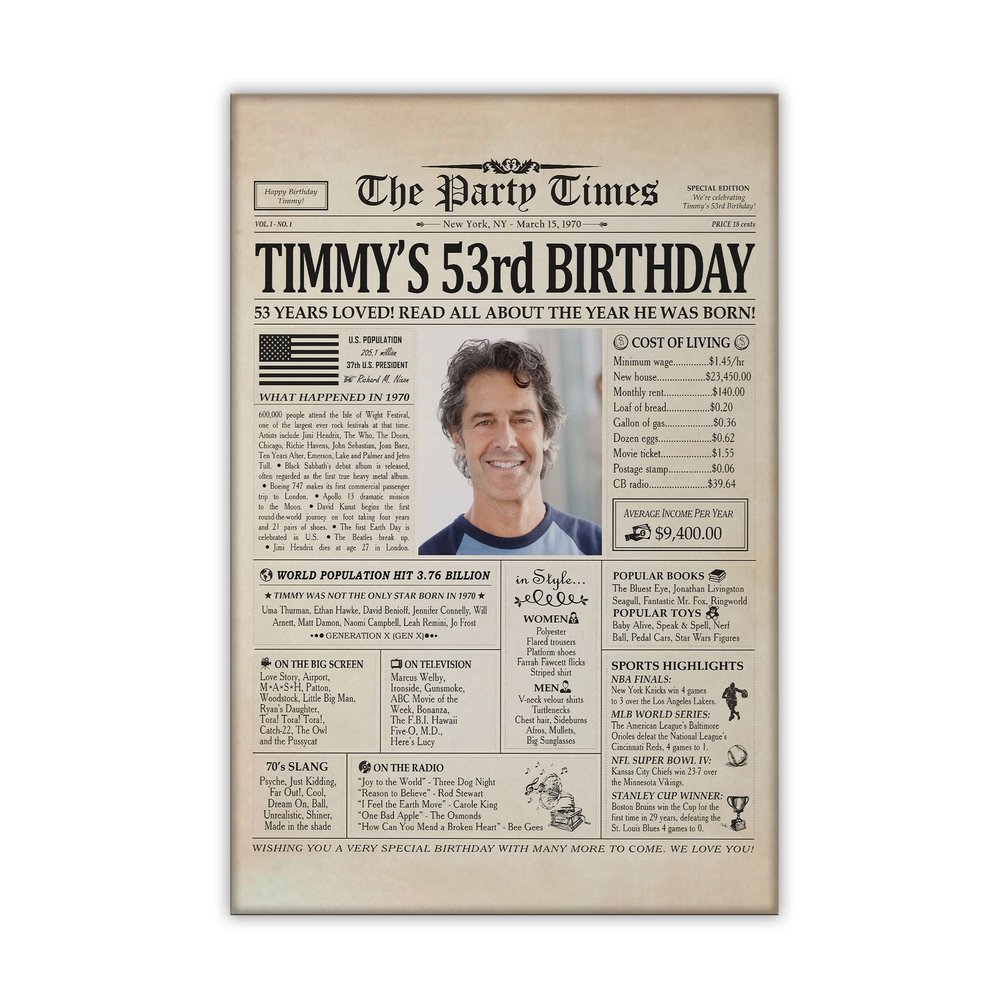 Canvaia Personalized 53rd Birthday Retro Newspaper Poster Canvas, Wall Art for Bedroom & Living Room