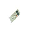 HomeLoft Basics Replacement Remote Control Compatible for Commercial Cool CSAH2420AC CSAH1220AC CSAH1215AC CSAH1820AC Windosw Room Air Condtioner view 1