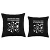 2008 Theory Finally Proven: HOTTA'S Quantum Vaccum Throw Pillow view 3