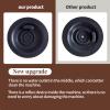 Abeskch 58mm Espresso Backflush Cleaning Disc For Breville Espresso Machines BES980XL/ BES990/ BES900XL/ BES920XL (2 Pack) view 4