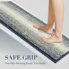 BSICPRO Bath Mat Rug for Bathroom, Non Slip 20 x 32 Inches, Water Absorbent Chenille, Machine Washable (Haze Blue) view 4