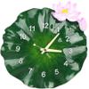 Wall Clock Modern Wall Clock Silent and Non TickingBattery Operated Digital Quiet Sweep Office Home School Kitchen Decor Wall Watch Personality view 1