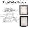 (14 Pack) j9+ j7+ HEPA Filter for iRobot Roomba j7+, j9+, Combo i5+ Combo j5+ Roomba i7 i7+ j7 Plus i3 i3+ i2 i2+ i1 i1+ i4 i6 i6+ i8 i8+ E6 E7 E I & J Series Filters Kit (NOT FOR Combo j7+ j9+ 10 Max view 4