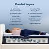 Serta Perfect Sleeper Enhanced 14.5" Twin Mattress - Plush Pillow Top, Cooling Gel Memory Foam, Pocket Innersprings for Motion Isolation, Edge Support, CertiPUR-US Certified - Nurture Night view 3