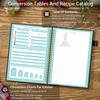 Aesthetic Blank Recipe Book to Write in Your Own Recipes, 7 x 10" Simplified Cookbook to Organize Your Recipes for Family Cooking Lover, 120 Pages Recipe Organizer, Black view 2