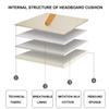 ZZYK Wipeable Headboard Upholstered Oversized Bed Backrest Unbutton Bedside Cushion Removable Lumbar Positioning Support Pillow with Headboard Cover,Yellow,Queen/59 inches view 4