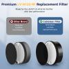 LV-H-132 Replacement Filter Compatible with LEVOIT LV-H-132 Air Puri-fier Replacement Filter, Part # LV-H-132-RF, 2 Pack view 3