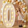 imprsv Marquee Letters, 4FT Light Up Letters O with Light for Party Decor view 1