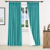 Fcosie Blackout Velvet Curtains 63 Inches Long Pinch Pleated Curtain Panels Privacy Protected, Energy Efficient & Thermal Insulated Window Drapery Panels, (1 Panel, 52" W x 63" L, Lake Blue) view 1