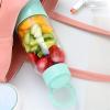 GIENEX Portable Blender, Personal Blender, Smoothie Blender. Rechargeable USB Blender view 4
