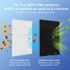 Ganteny 6-Pack 500/600 Series HEPA Filter Replacement Compatible with Blueair 500/600 Series Air Cleaner Purifiers 501 503 505 510 550E 555EB 601 603 605 650E Particle Filter view 2