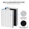 Ganteny 6-Pack 500/600 Series HEPA Filter Replacement Compatible with Blueair 500/600 Series Air Cleaner Purifiers 501 503 505 510 550E 555EB 601 603 605 650E Particle Filter view 3