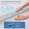 BEDLORE Waterproof Mattress Protector, Twin XL Size Mattress Pad with Deep Pocket 6"-15" Depth, Soft Breathable Bed Mattress Cover for Bedroom, College Dorm (White) view 2