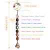 2 Pieces of 7 Chakras Healing Crystals and Tree of Life Wall Hanger Tumbled Gemstones Meditation Hanging Ornament Christmas Tree Memorial Hanging Pendant (Style 4) view 2