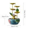 BNNP Tabletop Water Fountain Meditation Fountain Tabletop Fountain Waterfall with Indoor Calming Water Sound for Home Office Bedroom Indoor Fountain (Color : A) view 2