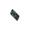 Remote Control for Dimplex XHD23L-EU XHD26L-EU 6913840559 6909970259 XHD28G 6909970559 XHD26L 6913830259 6913830559 3D LED Electric Fireplace Infrared Quartz Space Heater view 1