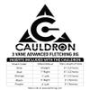 Bohning Complete Cauldron Fletching Jig Black view 3