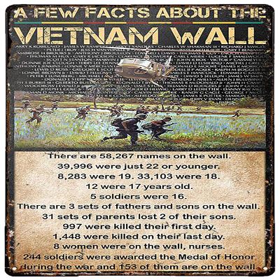 A Few Facts About The Vietnam Veteran Retro Tin Sign for Home Backyard Garage Man Cave Shed Office Military Room Living Room Coffee Bar Wall Decor Vintage Plaque Veterans Day Decorations Gift 12x17