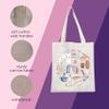 Bread Maker's Gift: Baking Tote with Bread Theme view 4