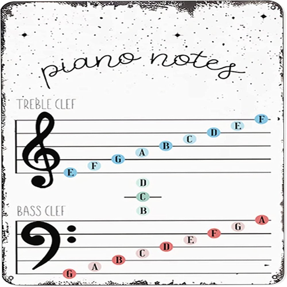 Music Education, Music Wall Art Theory, Piano Notes, Bass Clef, Treble Clef, Music Poster, Educational Print, Music Teacher, Music Staff Metal tin Sign Wall Decoration, 8x12 Inch
