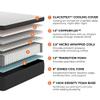 Brooklyn Bedding 14" Sedona Elite Mattress, Twin view 3