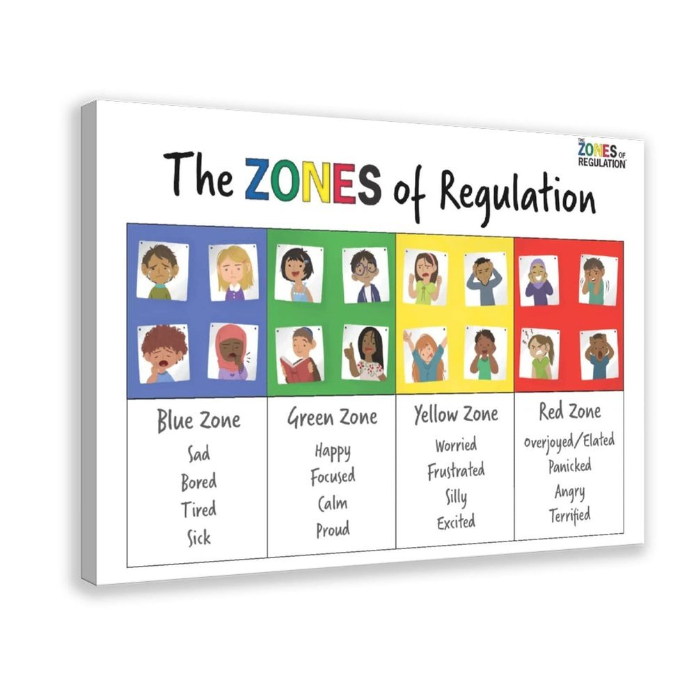 DEVENALSA Emotional Management Zones Of Regulation Educational Poster 4 Canvas Poster Bedroom Decor Sports Landscape Office Room Decor Gift Frame-style 20x30inch(50x75cm)