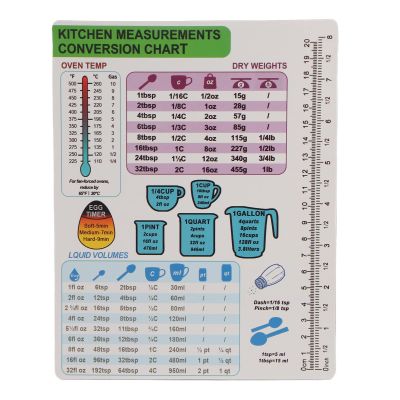 Kitchen Conversion Chart Magnet, Colorful Conversion Chart, Easy to Read Measurement Cheat Sheet for Cooking Baking and Reading Recipe, Cooking Accessories(Single 1)