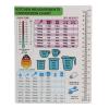 Kitchen Conversion Chart Magnet, Colorful Conversion Chart, Easy to Read Measurement Cheat Sheet for Cooking Baking and Reading Recipe, Cooking Accessories(Single 1) view 1