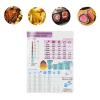 Kitchen Conversion Chart Magnet, Colorful Conversion Chart, Easy to Read Measurement Cheat Sheet for Cooking Baking and Reading Recipe, Cooking Accessories(Single 1) view 3