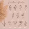 Grandma's Garden, Personalized Night Light with Birth Flower Desig Up to 7 Names, Custom with Any Text - Mothers Day Gifts for Grandma - 4 Names view 3