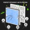 Carmerny HEPA 550 & Activated Carbon MERV-13 Pre-Filter Replacement Set Compatible With AlorAir CleanShield Air Scrubber, 2 HEPA and 5 MERV-13 Pre-Filters view 4