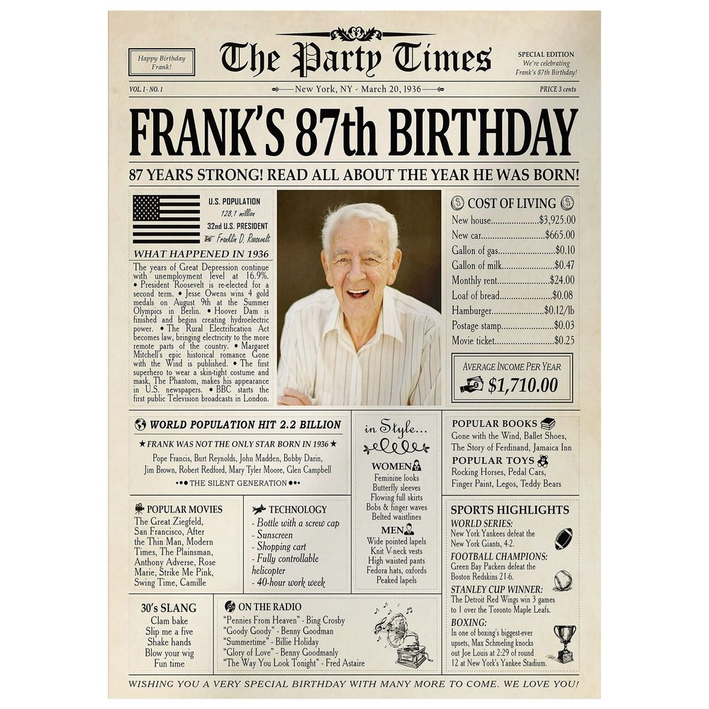 Customized Personal Historical Birthday Newspaper Poster No Frame, Canvas Framed 0.75 Inch Back In 1936 Gifts Idea Birthday Decor Art Print for the Day You Were Born from 1922 to 2022, birthday Gifts for Women or Men